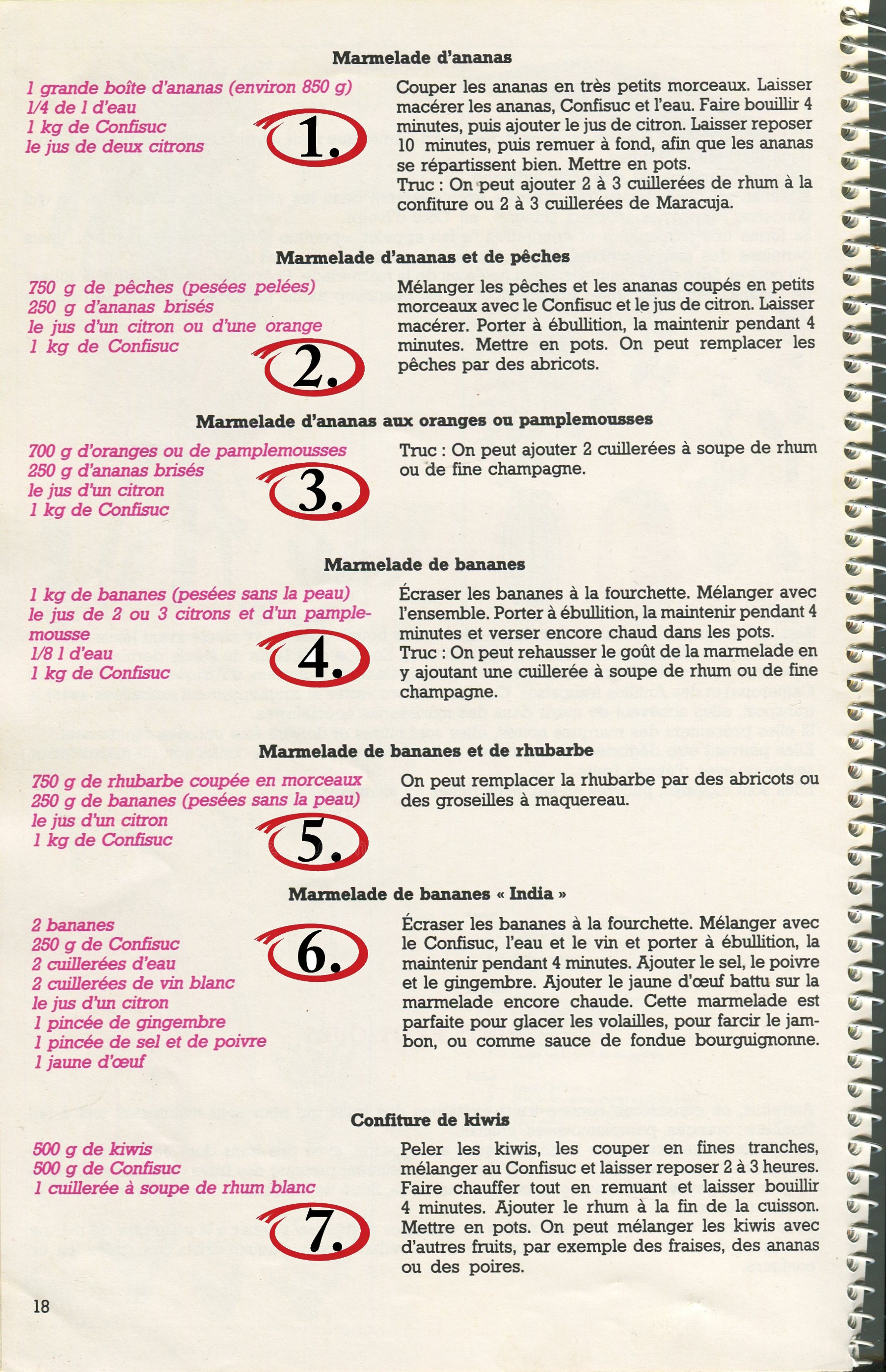 Manuscrit de Marmelade d'ananas et de Pêches
